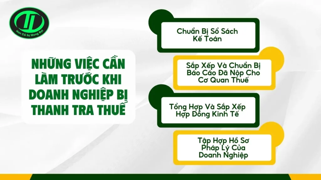 thanh tra