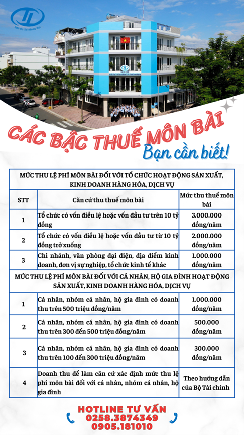 thuế môn bài