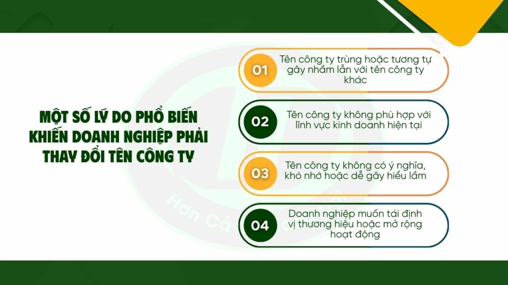 đổi tên doanh nghiệp