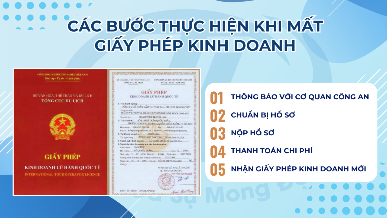 Mất giấy phép kinh doanh