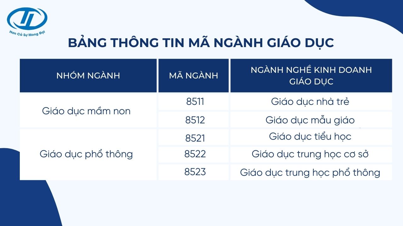 thành lập công ty