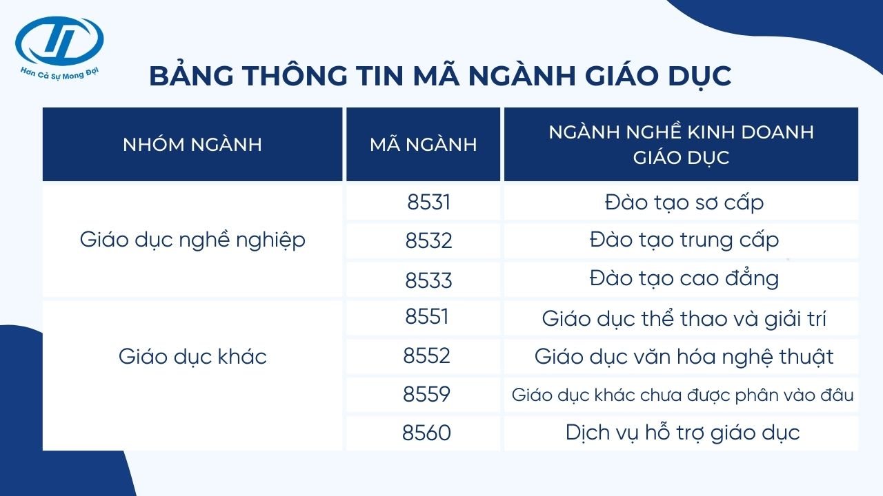 thành lập công ty