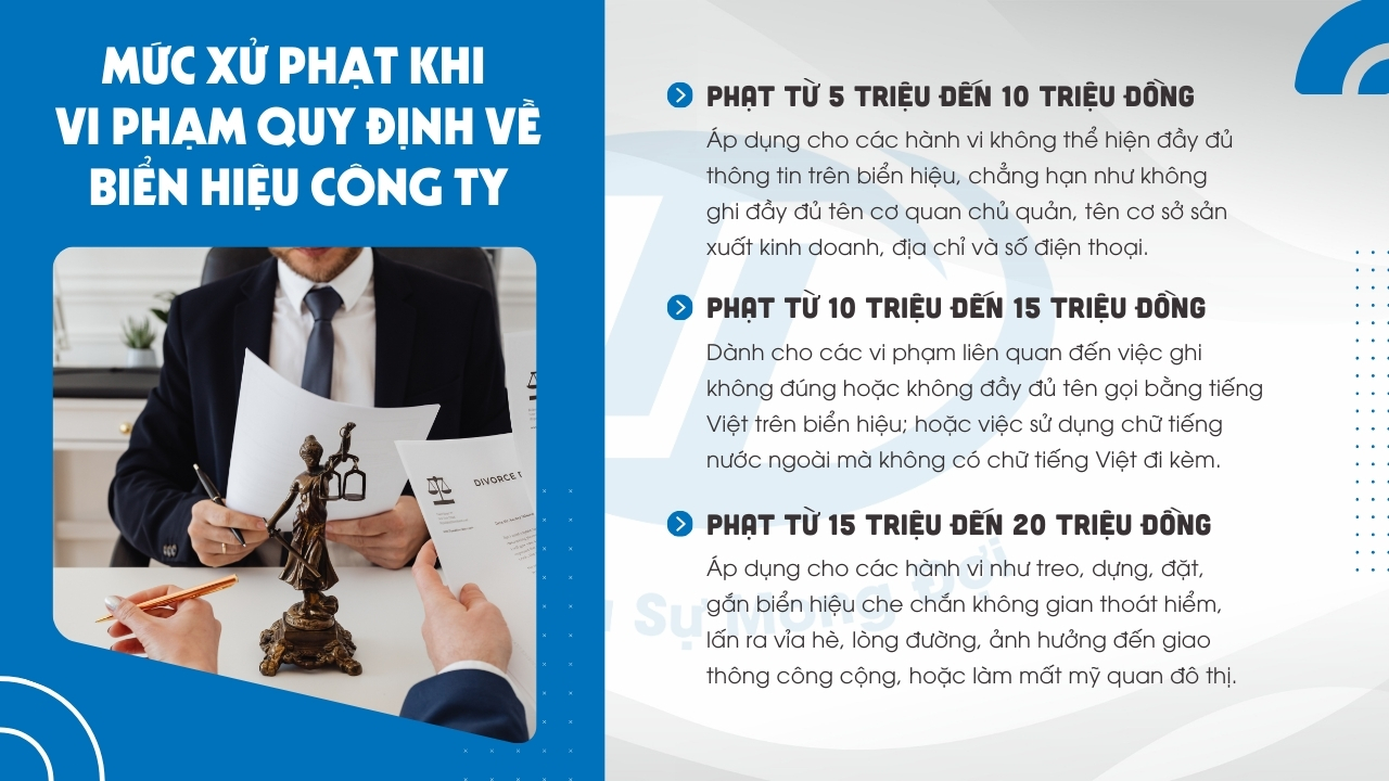 biển hiệu công ty