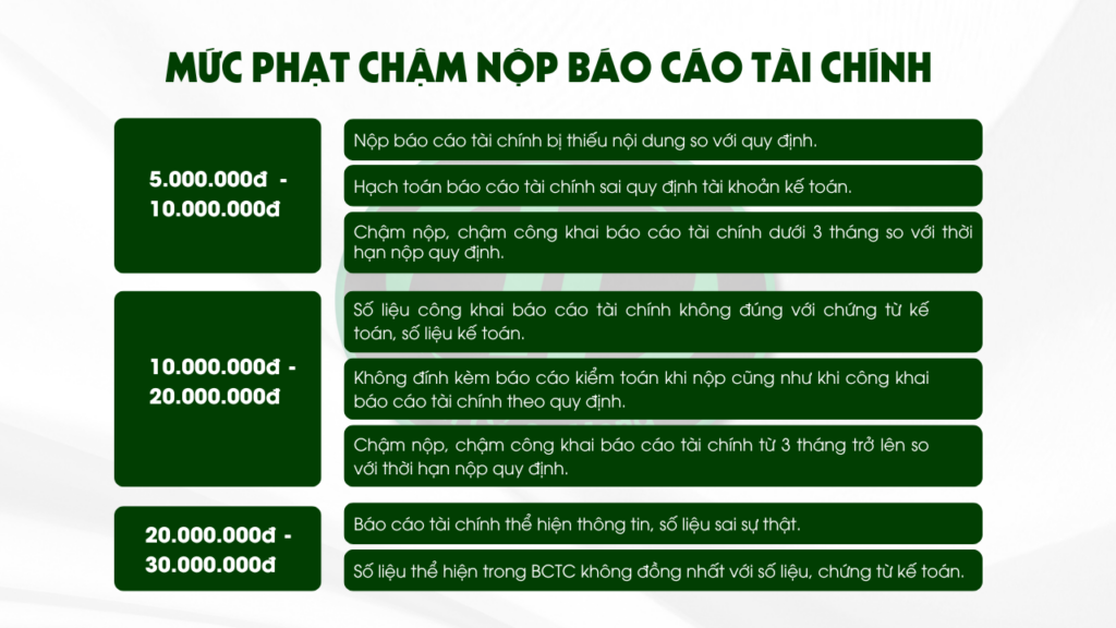 dịch vụ báo cáo tài chính nha trang