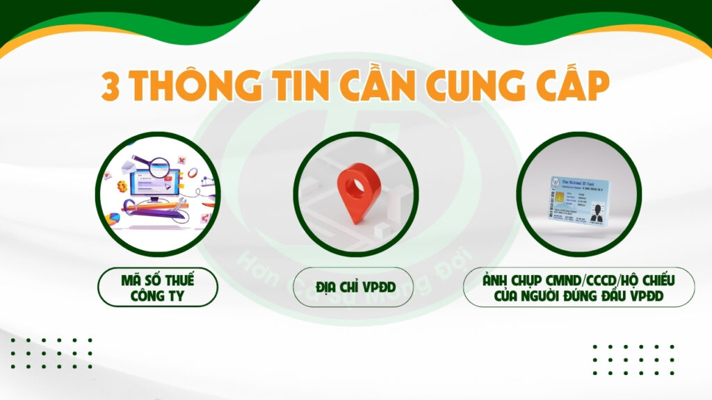 thành lập văn phòng đại diện
