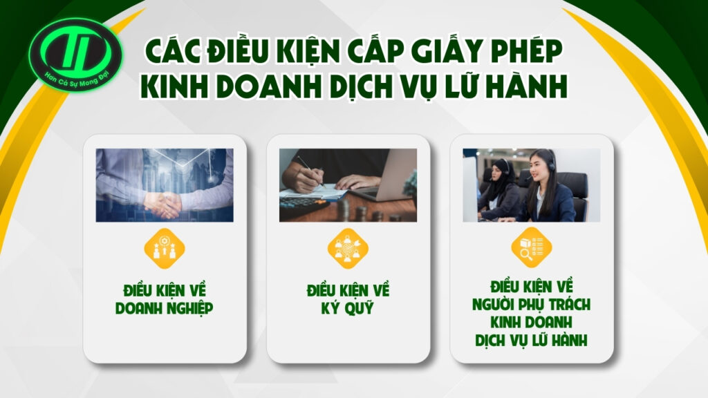 Giấy Phép Kinh Doanh Dịch Vụ Lữ Hành