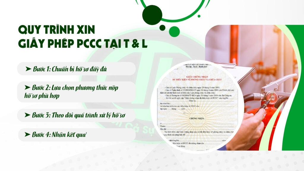giấy phép phòng cháy chữa cháy