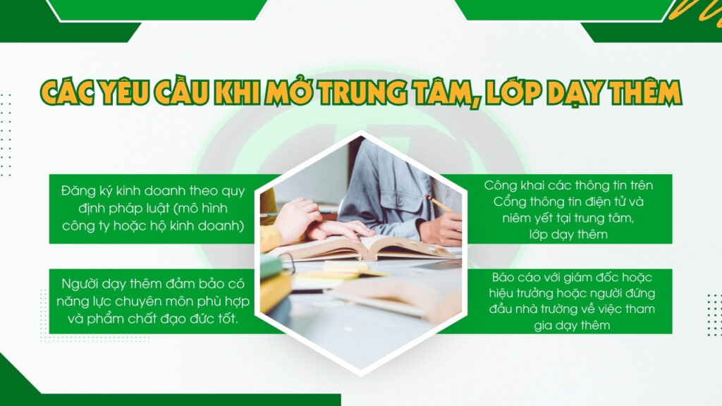 mở lớp dạy thêm