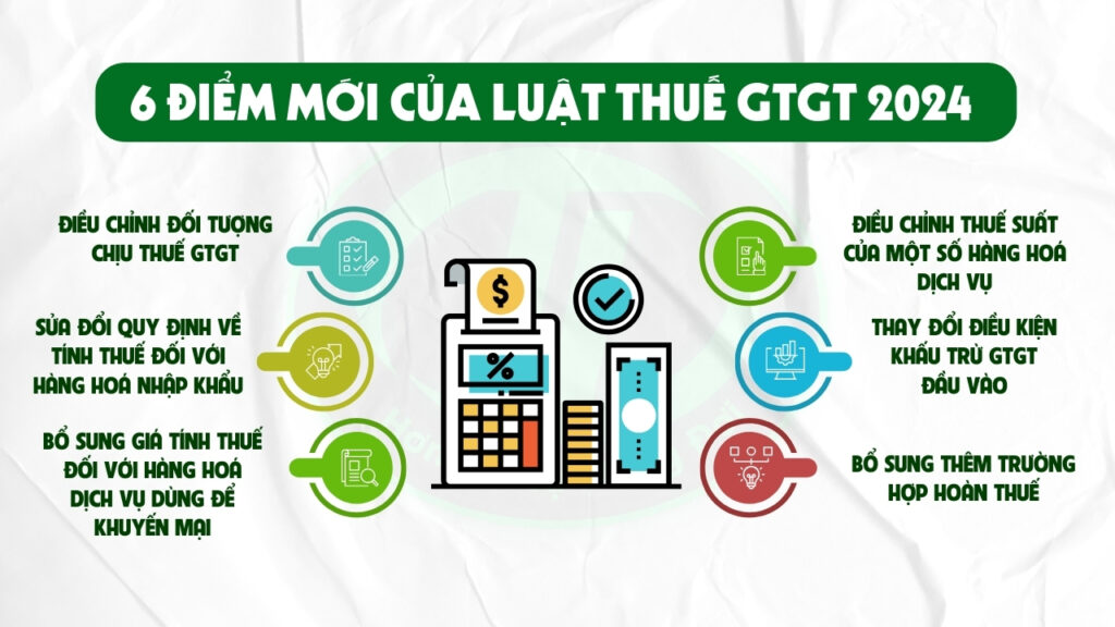 luật thuế giá trị gia tăng 2024