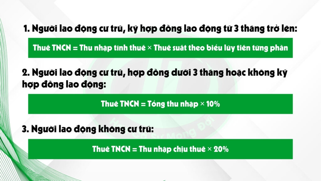 Tính Thuế TNCN 2025