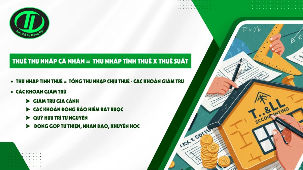 giáo viên dạy thêm đóng thuế như thế nào