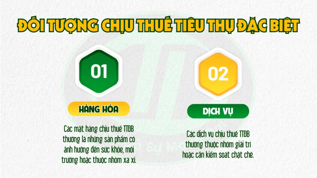 thuế tiêu thụ đặc biệt