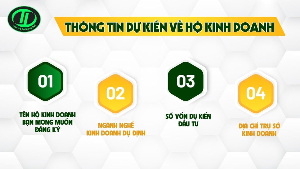 thành lập hộ kinh doanh