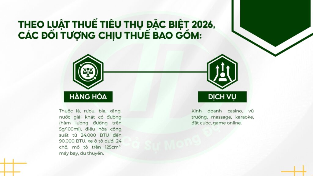 thuế tiêu thụ đặc biệt xăng