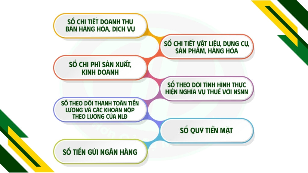 sổ sách kế toán hộ kinh doanh