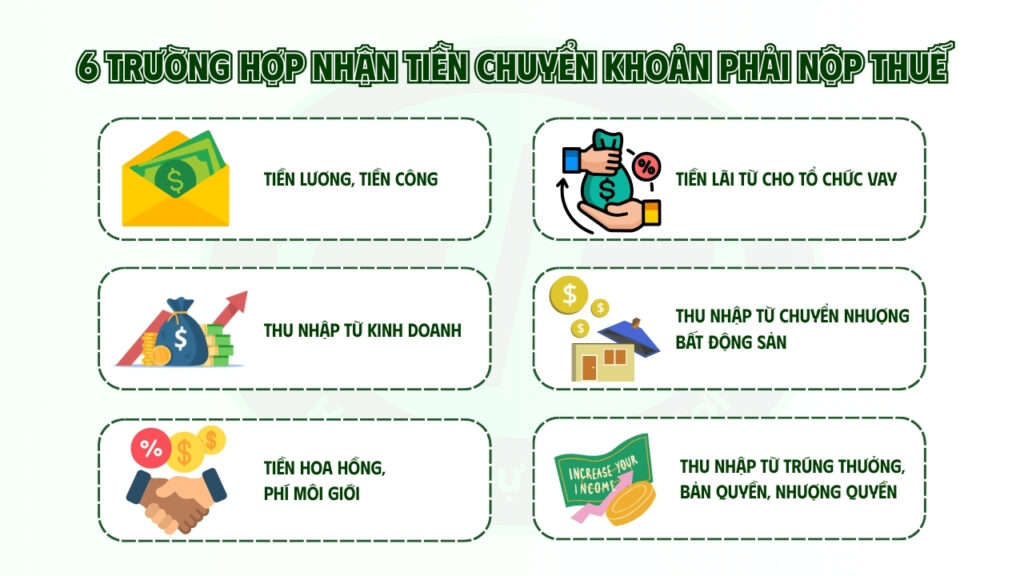 nhận tiền chuyển khoản không phải nộp thuế