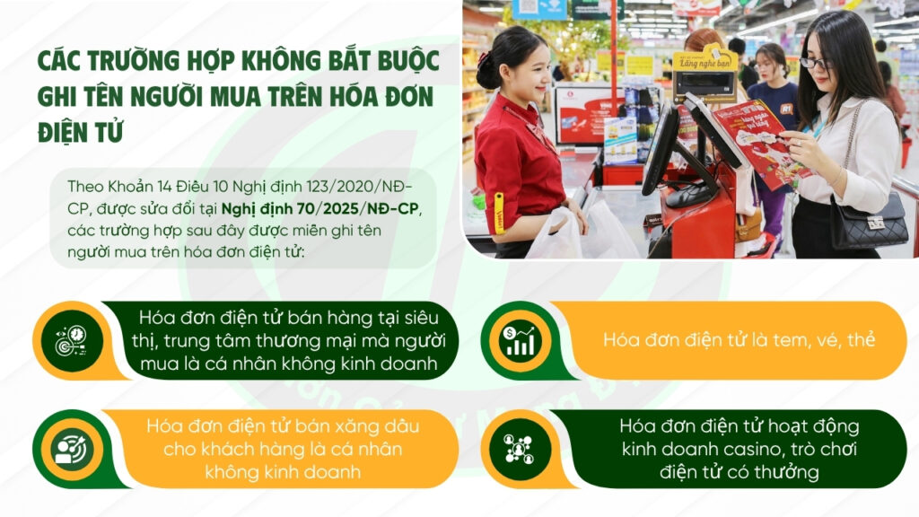 tên người mua trên hóa đơn điện tử